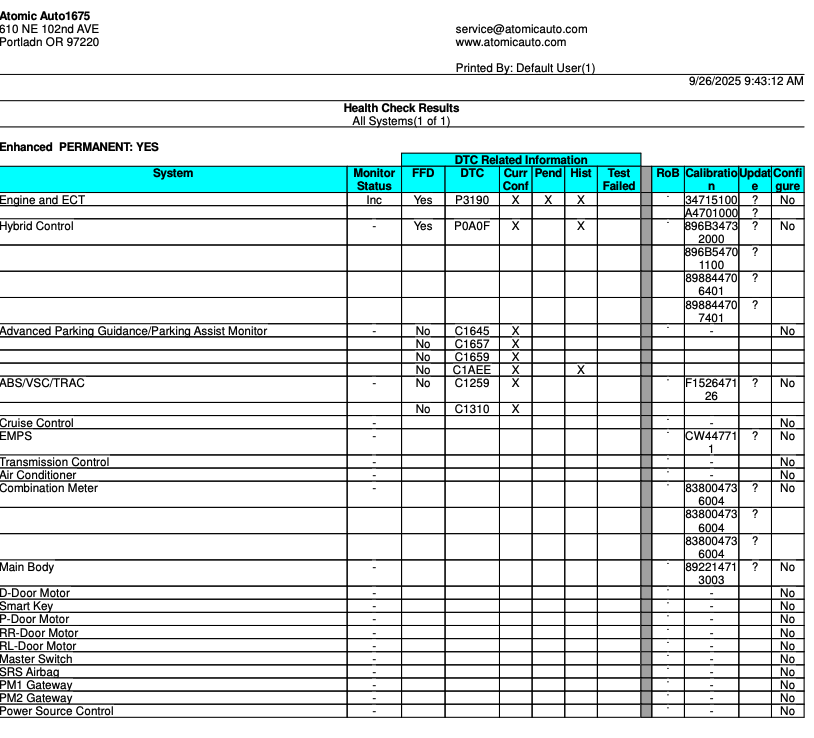 Toyota Techstream health check results showing P3190 and P0A0F fault codes on a 2010 Prius that was out of gas